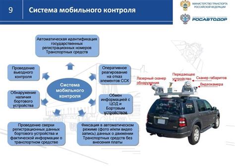 Механизм работы машины Платон