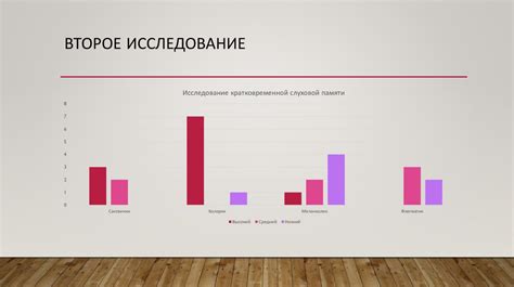 Механизм работы расширения памяти