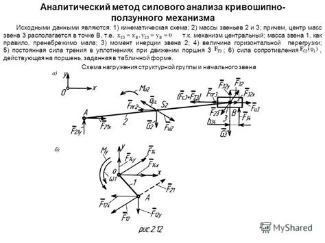 Механизм силового взаимодействия