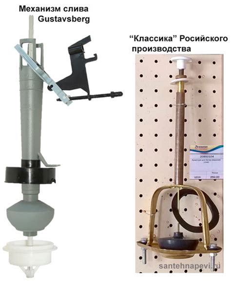 Механизм слива через фильтр