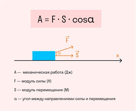 Механика работы