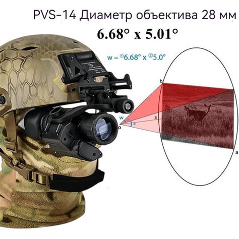 Модификация шлема ночного видения