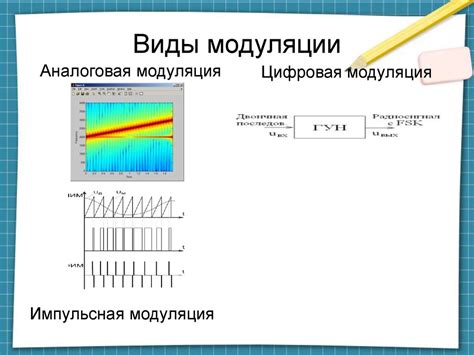 Модуляция и демодуляция