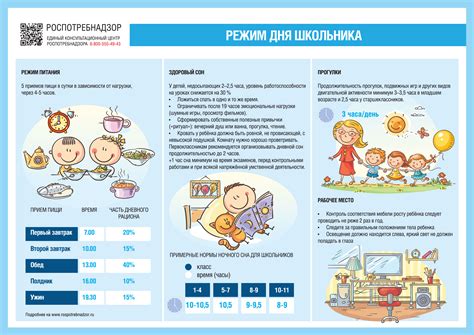 Мониторинг активности ребенка и уведомления