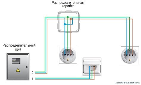 Монтаж выключателя и розетки