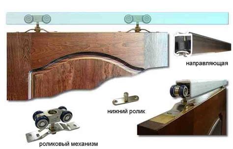 Монтаж и настройка дверей купе