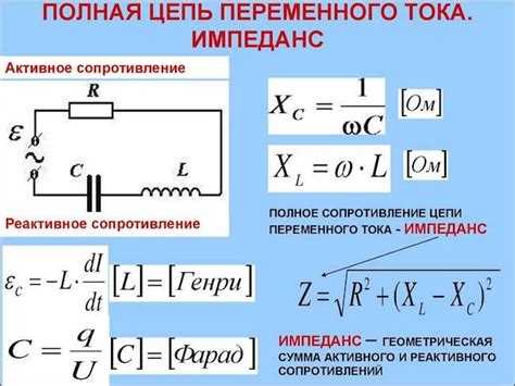 Мощность и импеданс