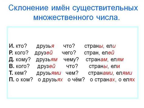 Наблюдайте за последовательностью