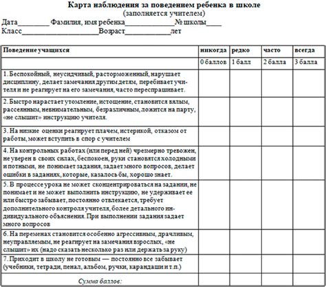 Наблюдение за поведением в сложных ситуациях