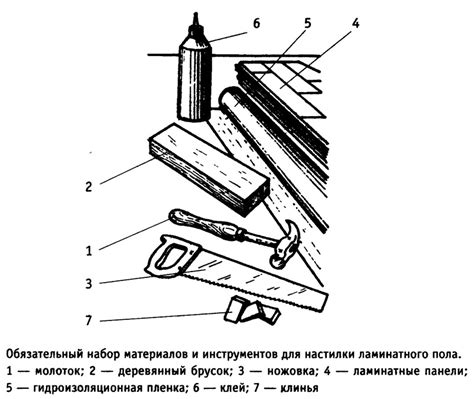 Набор материалов и инструментов