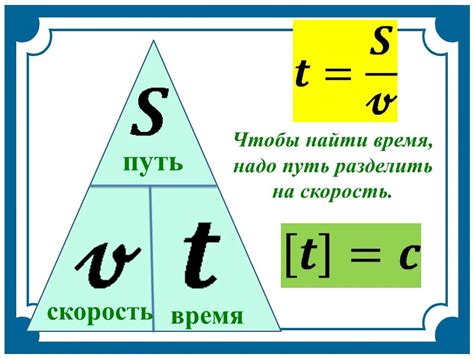 Набор скорости перед толчком