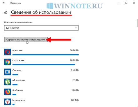 Нажмите на "Сброс данных"