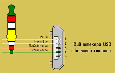 Нажмите на название наушников для подключения