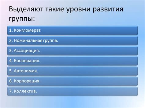 Название Иваныча в студенческой группе