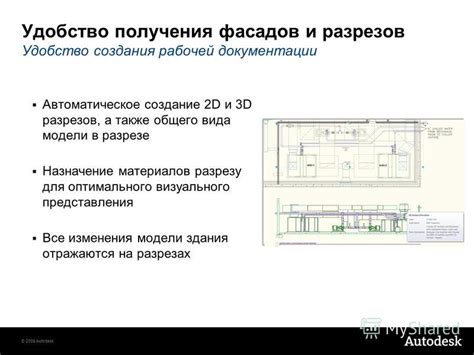 Назначение материалов для модели