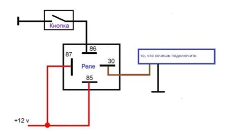 Назначение четырехконтактного реле в автомобиле