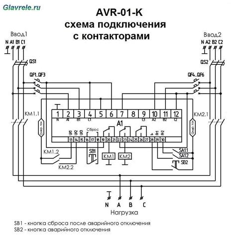 Наличие защитных функций