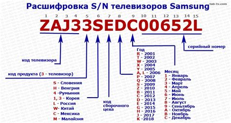 Наличие серийного номера