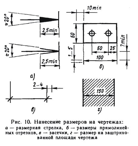 Нанесение контура и основных линий