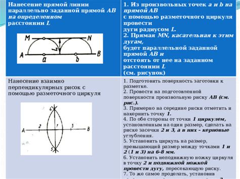 Нанесение точек на линии