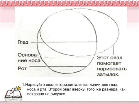 Нарисуйте вертикальную ось для носа и глаз