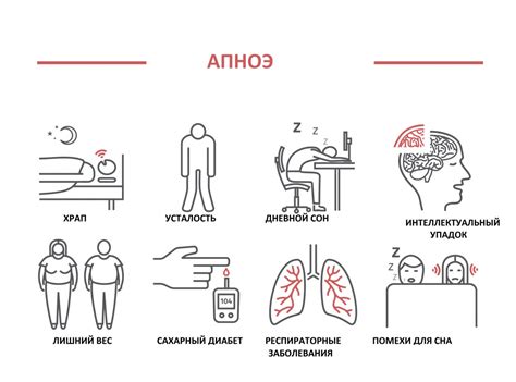 Нарушение режима сна и питания