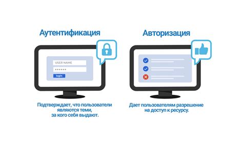 Настройка авторизации и аутентификации