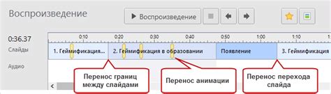 Настройка анимаций и переходов