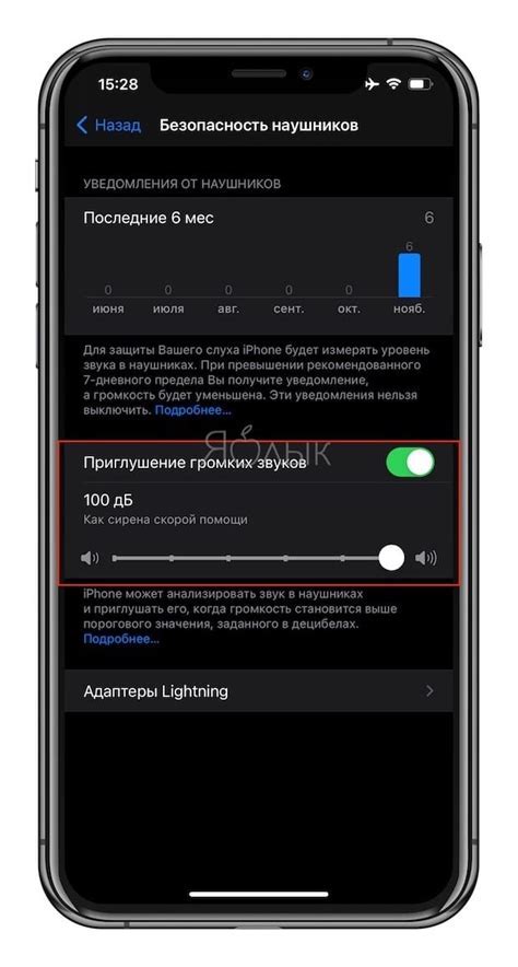 Настройка громкости звонка на iPhone 11