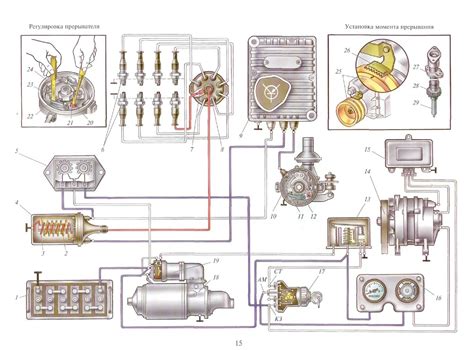 Настройка зажигания на ГАЗ 53