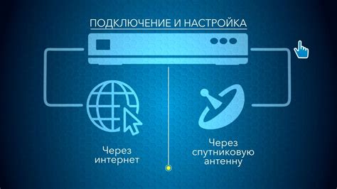 Настройка интернета для просмотра 24 тв