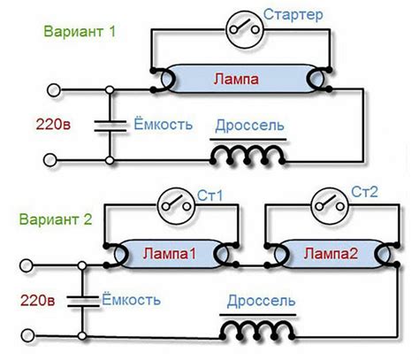 Настройка и тестирование работы лампы