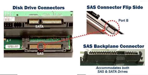 Настройка и установка SCSI-привода