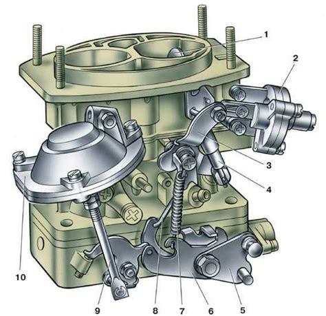 Настройка карбюратора ДААЗ 2105: