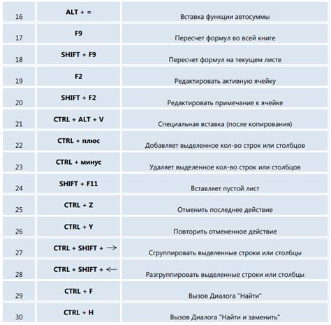 Настройка клавиши энтер в экселе