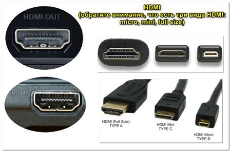 Настройка компьютера для работы с HDMI