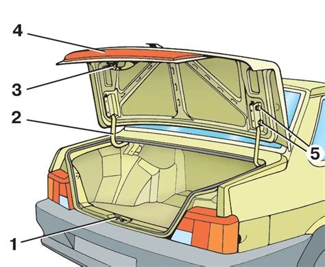Настройка крышки багажника ВАЗ 2115