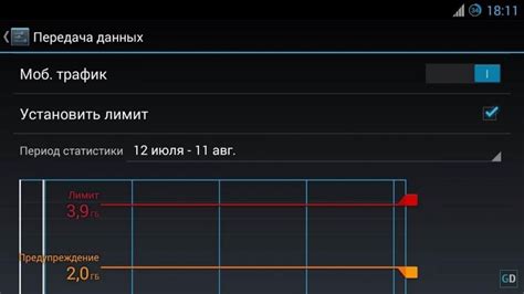 Настройка мобильных данных на Android