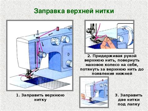 Настройка мотивности нижней нитки на швейной машинке Тойота