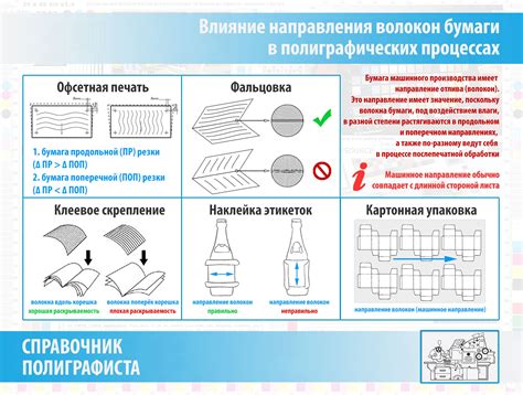 Настройка направления бумаги