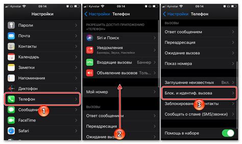 Настройка определителя номера на iPhone