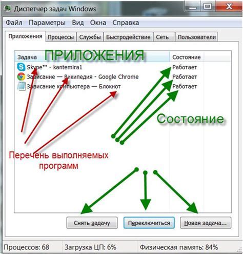 Настройка переключения скоростей