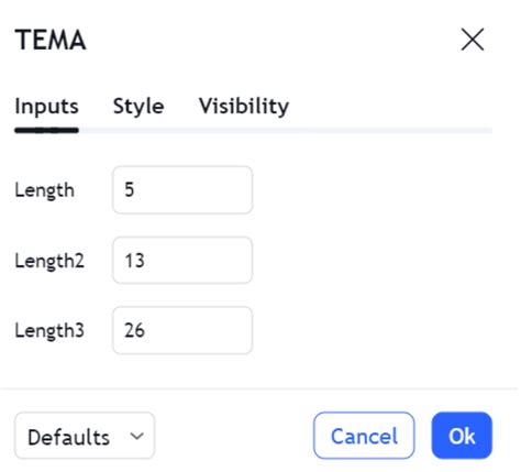 Настройка периода EMA