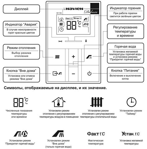 Настройка постоянной подачи газа