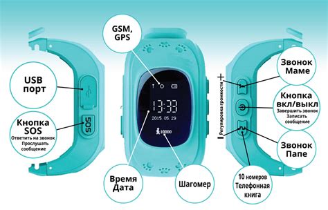 Настройка по GPS