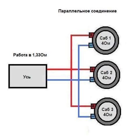 Настройка предохранителя Саб Урал Молот 12