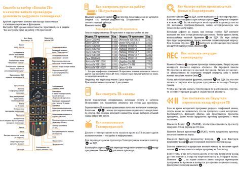 Настройка пульта тв приставки Samsung