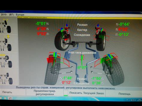 Настройка развала-схождения колес