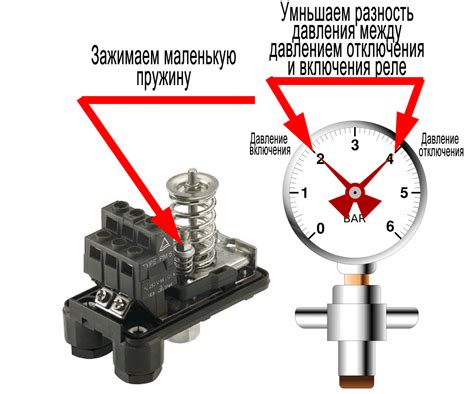 Настройка реле давления для поддержания давления в системе