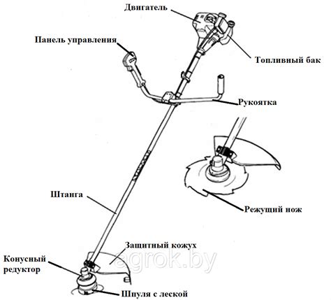 Настройка скорости работы триммера